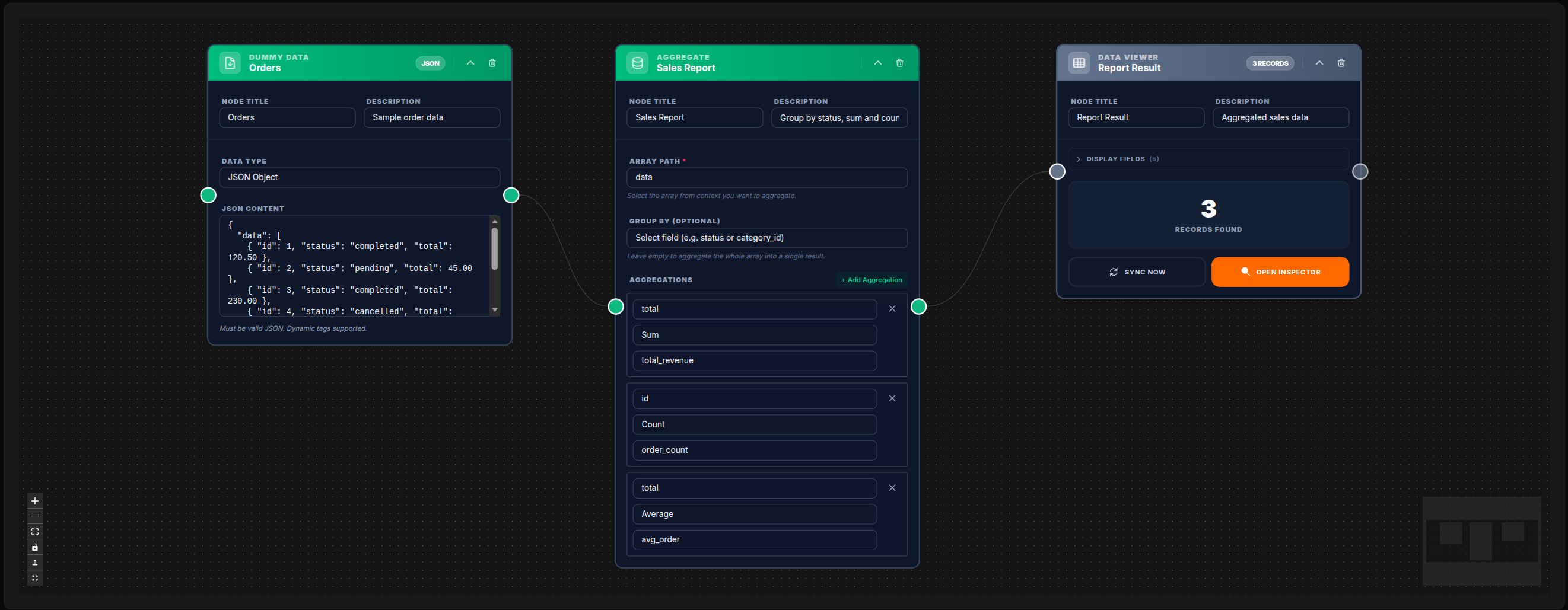 Data Viewer showing aggregated sales report