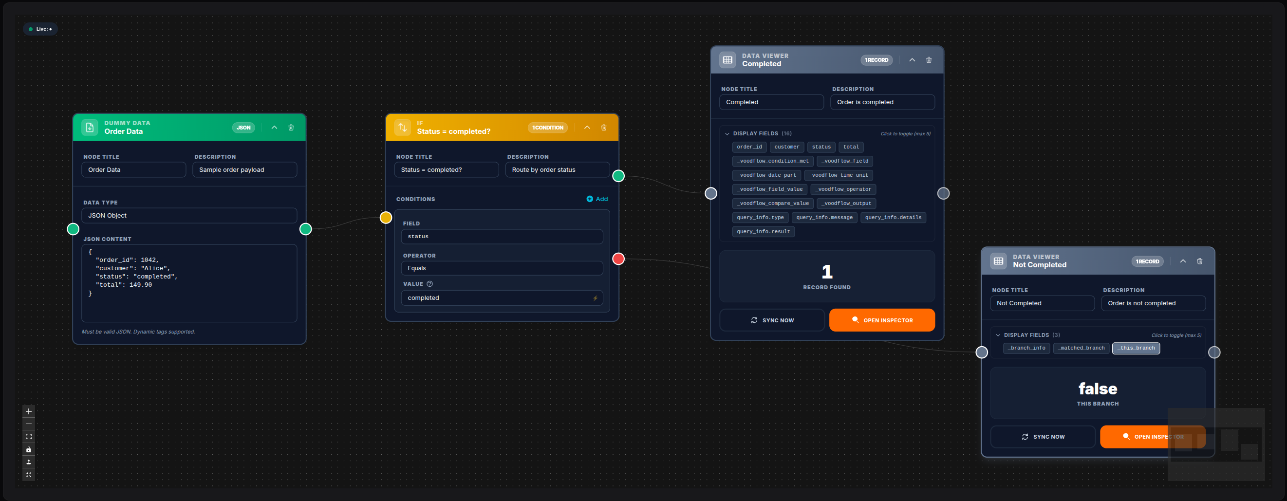 If node — route by status