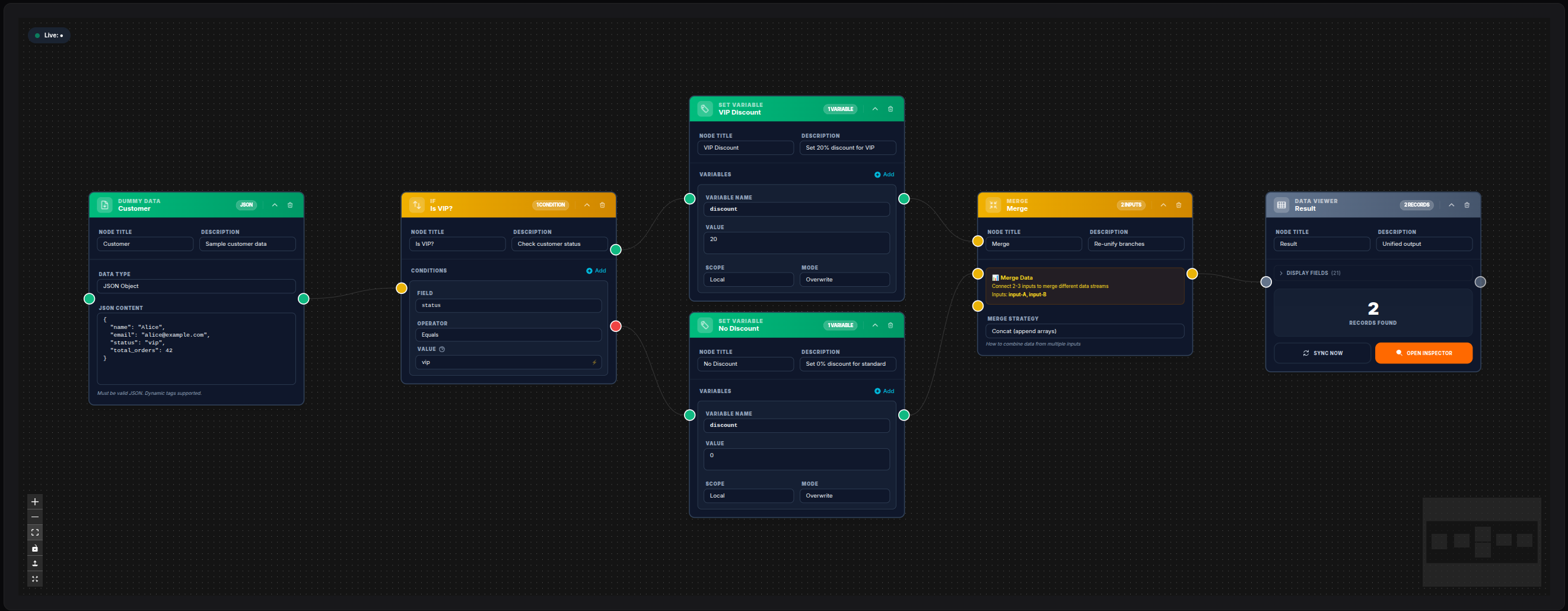 If node with Merge — reunify branches
