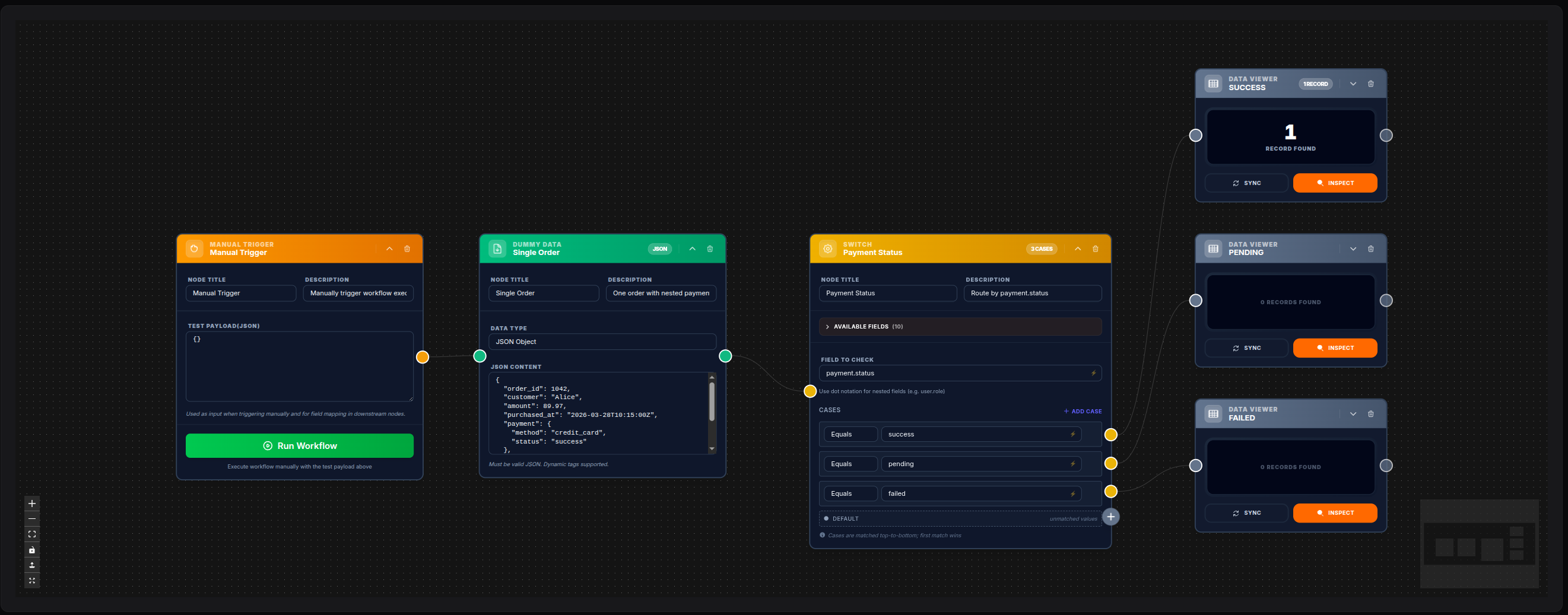 Switch node — route by nested payment.status with Dummy Data and Data Viewers