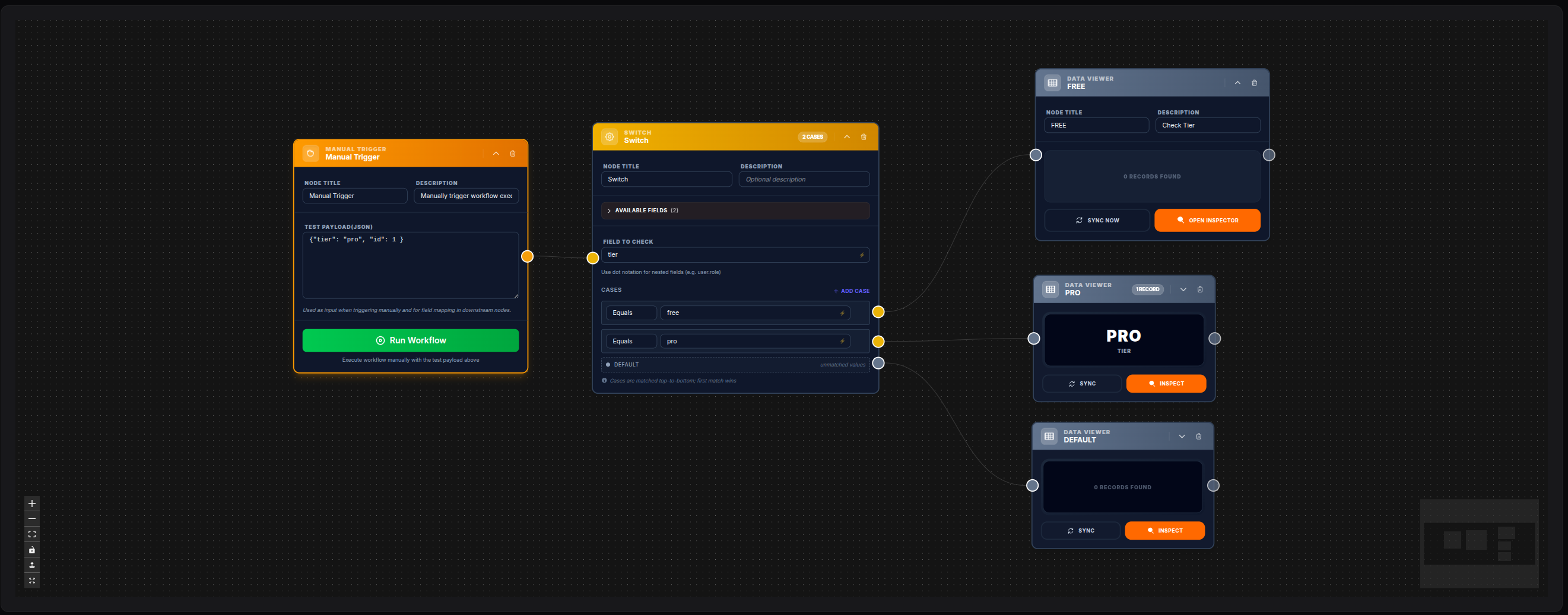 Switch node example workflow — route by subscription tier (FREE, PRO, default)