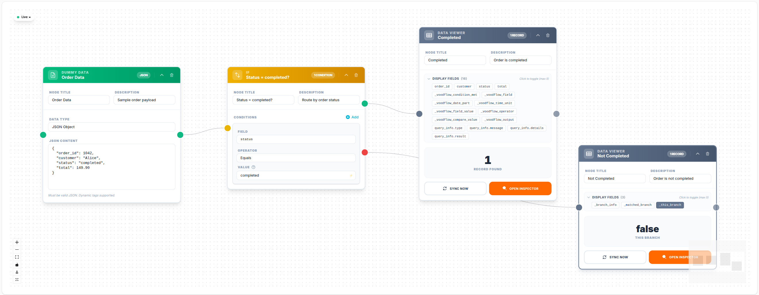 If node — route by status