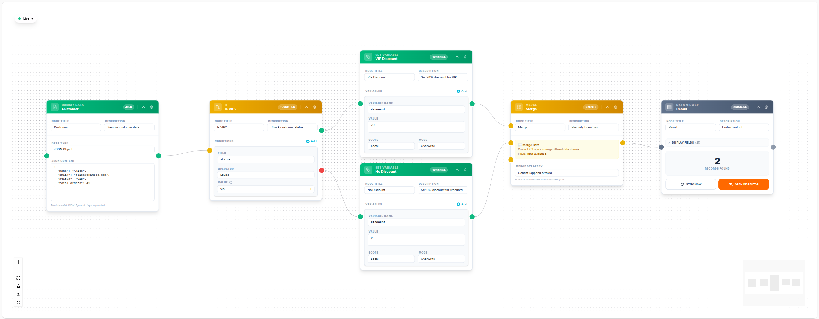 If node with Merge — reunify branches