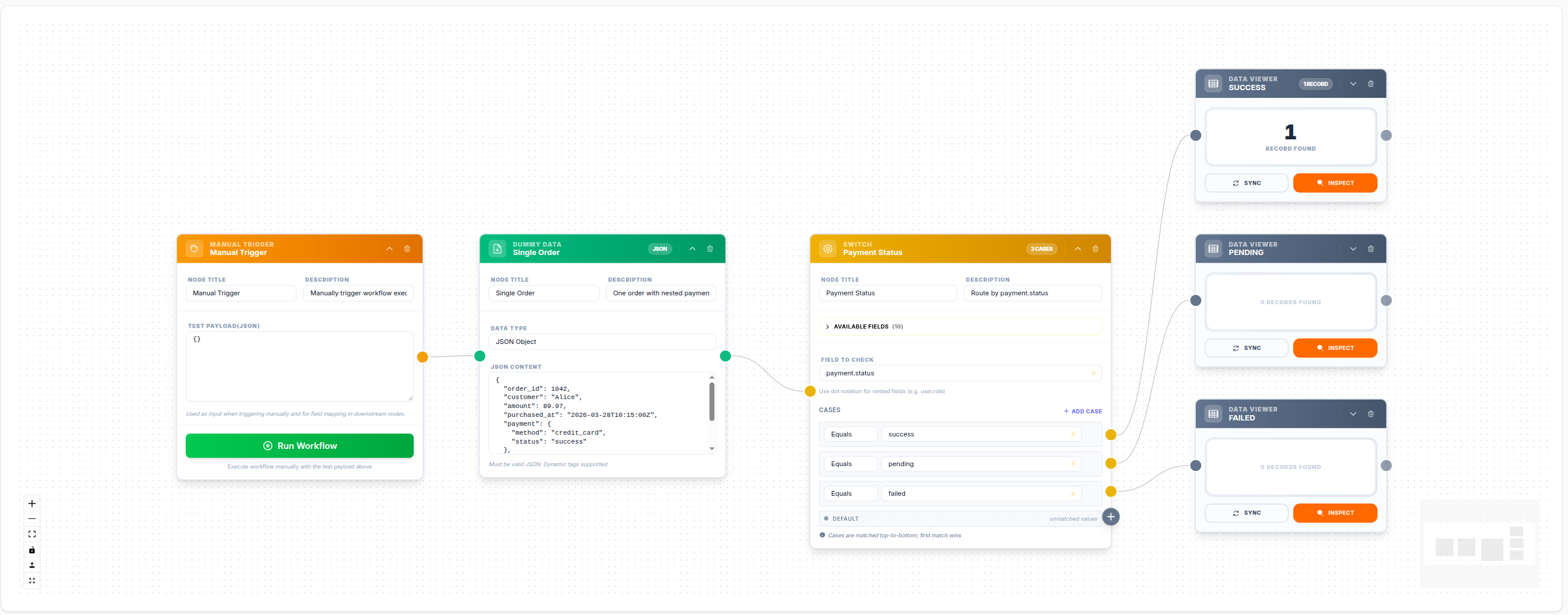 Switch node — route by nested payment.status with Dummy Data and Data Viewers